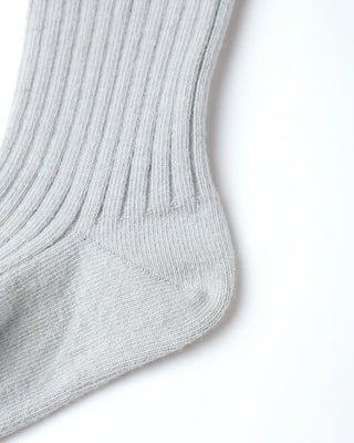 Close-up of a gray sock on a white background