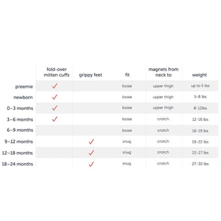 pink dogwood modal magnetic parent favorite footie with ruffles - Lindsey Paige